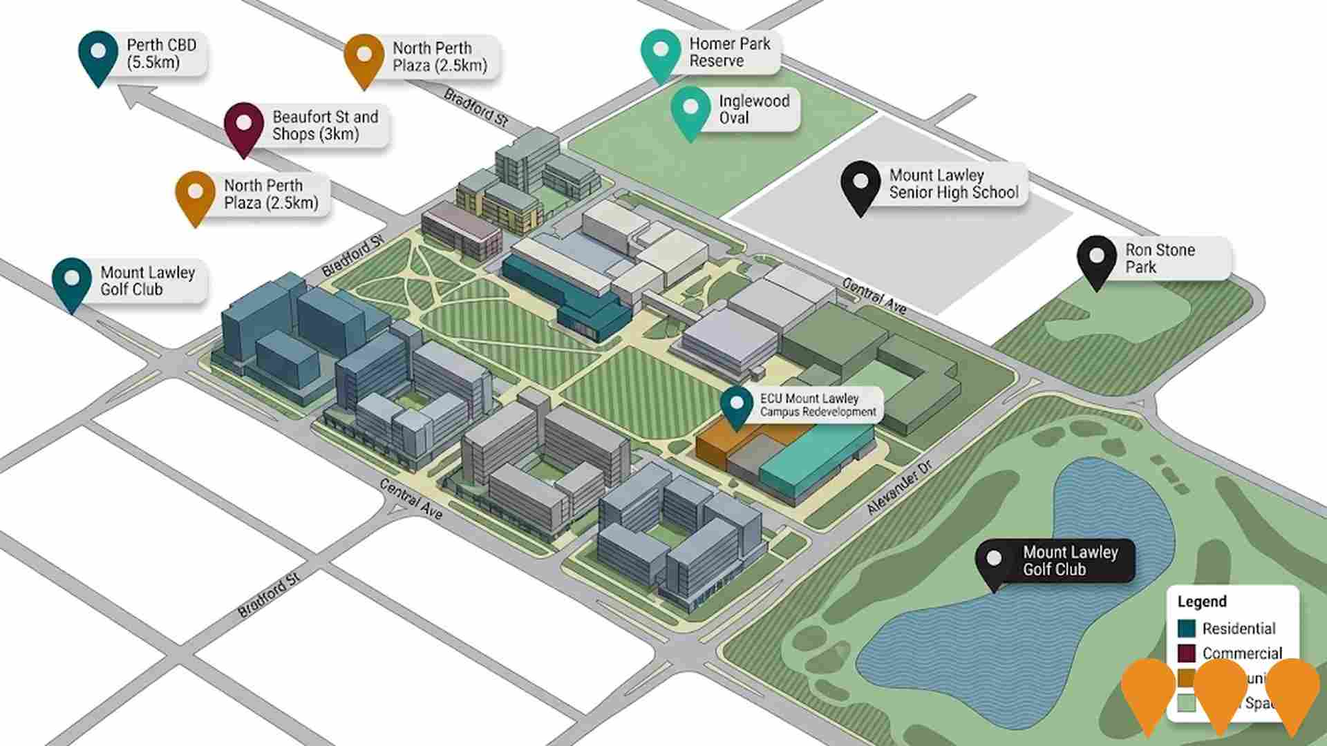 Communities, Precincts & Urban Renewal