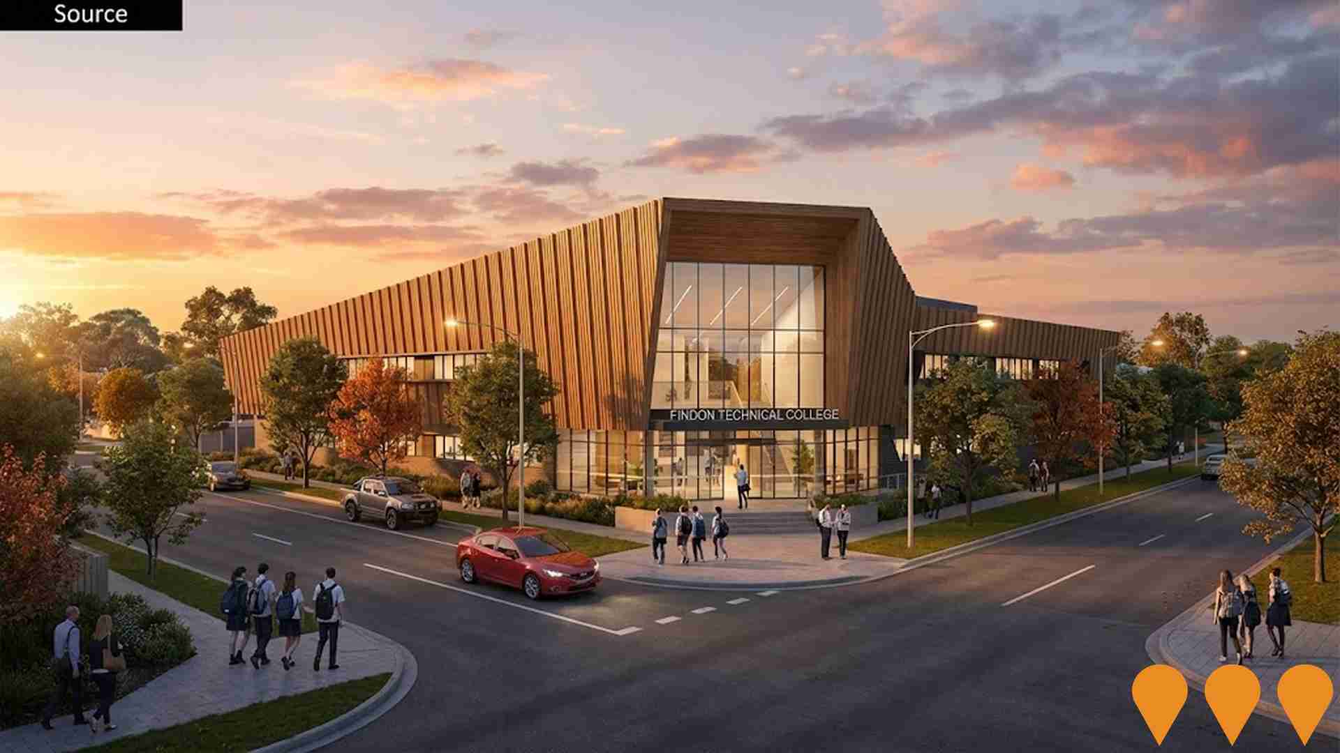 Education & Training