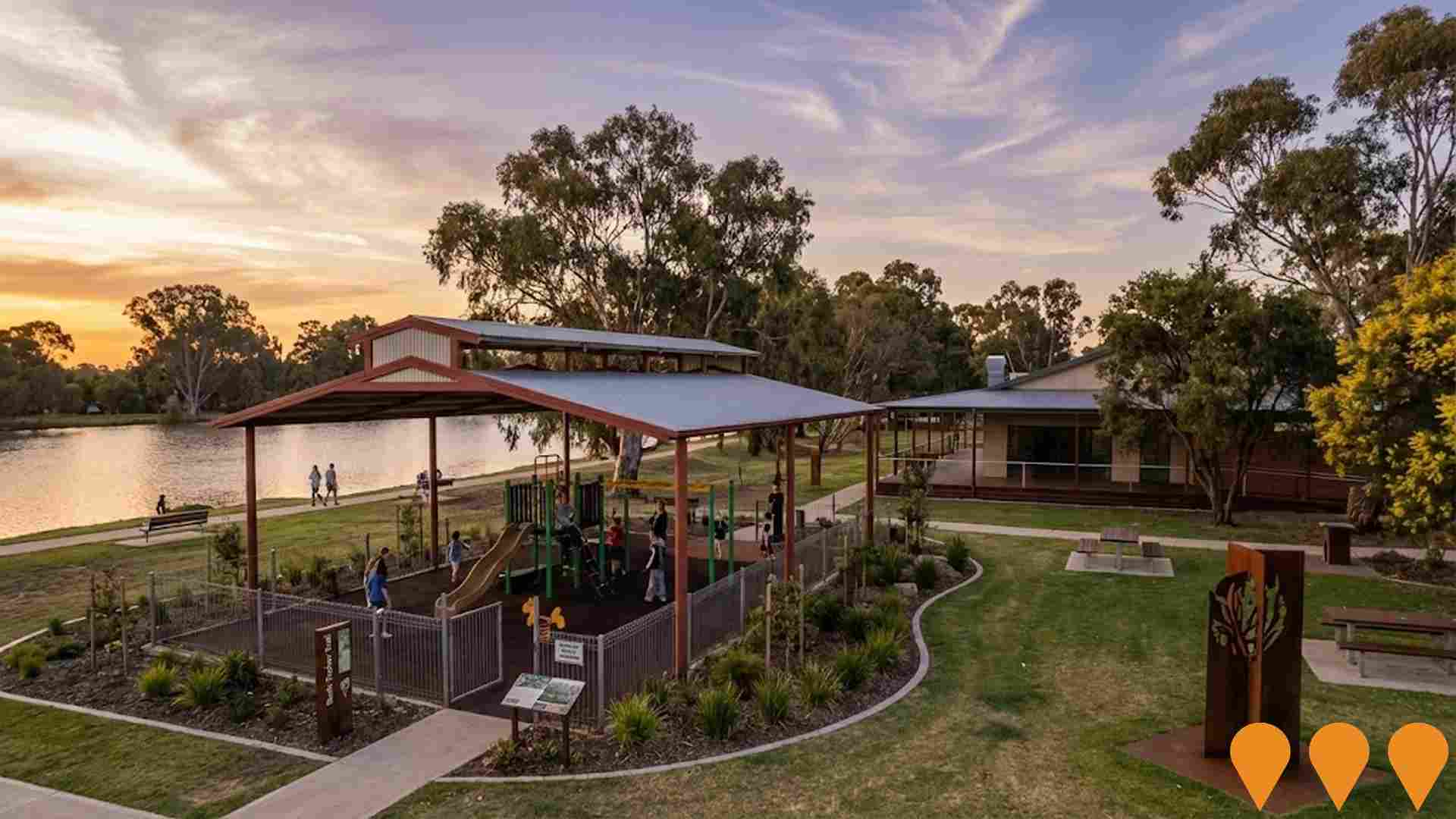 Communities, Precincts & Urban Renewal