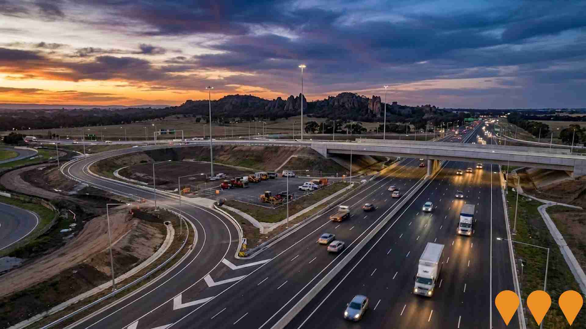 Transport & Logistics