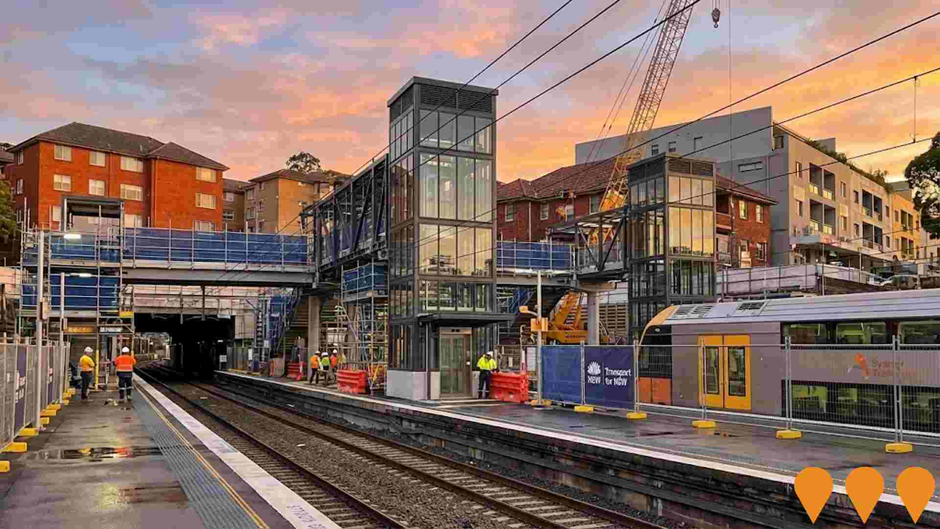 Transport & Logistics