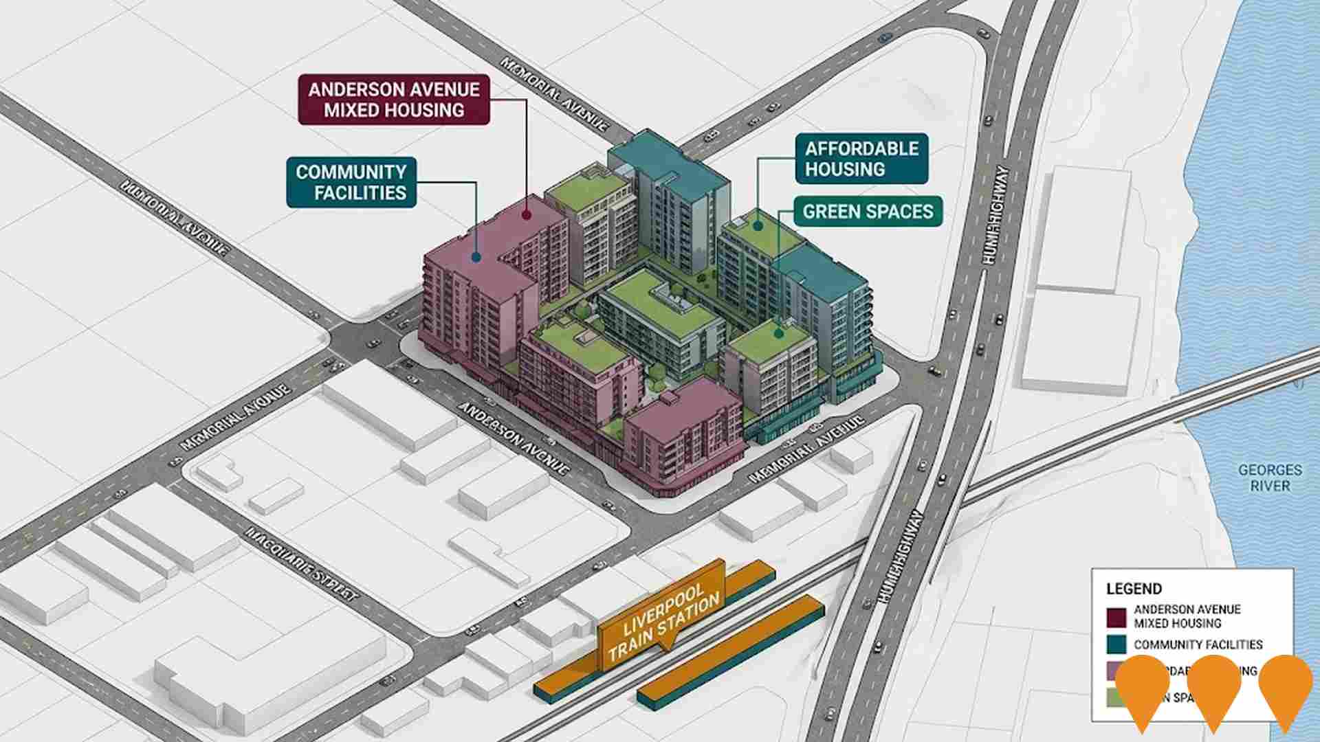 Residential Development