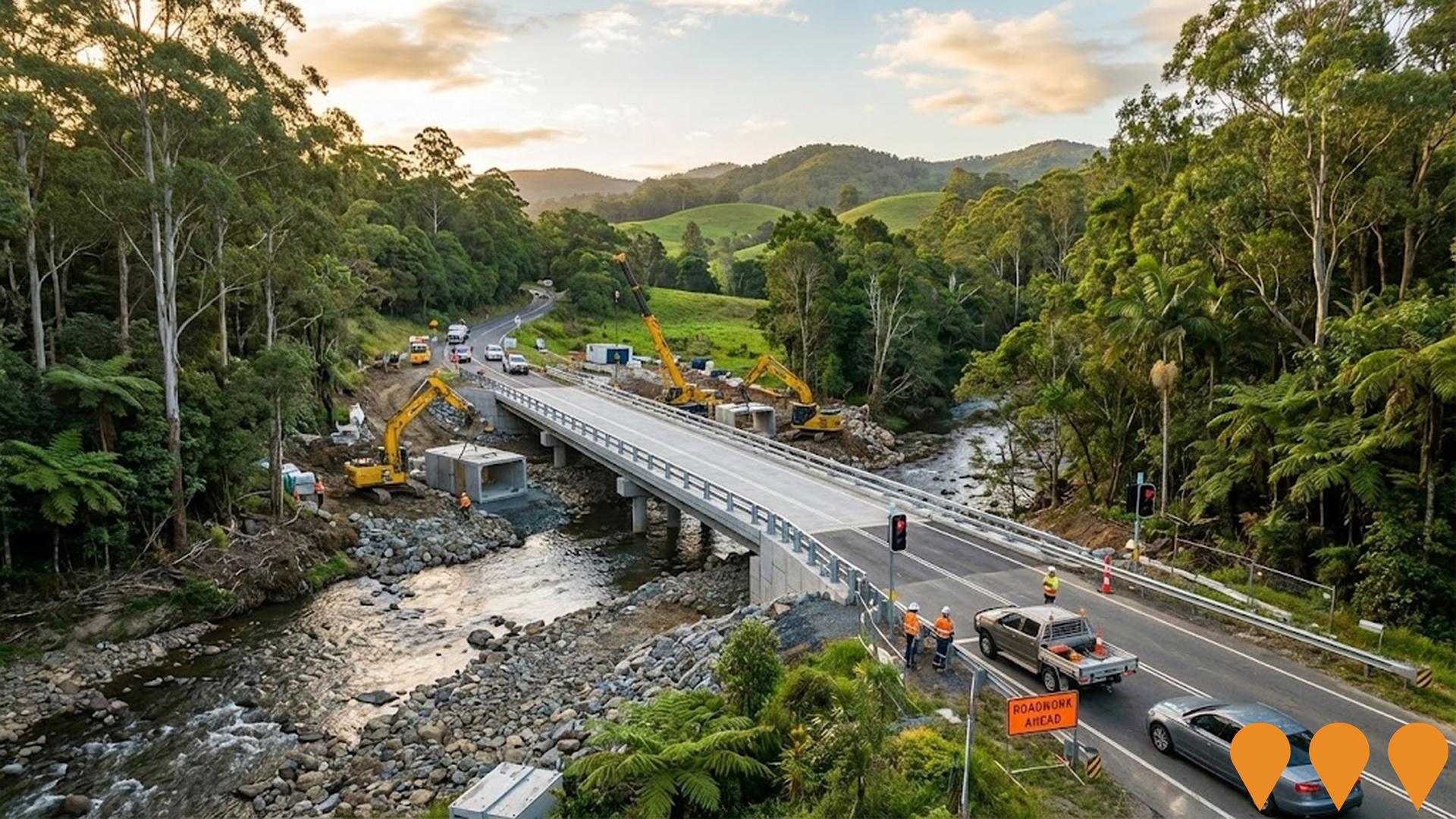 Transport & Logistics