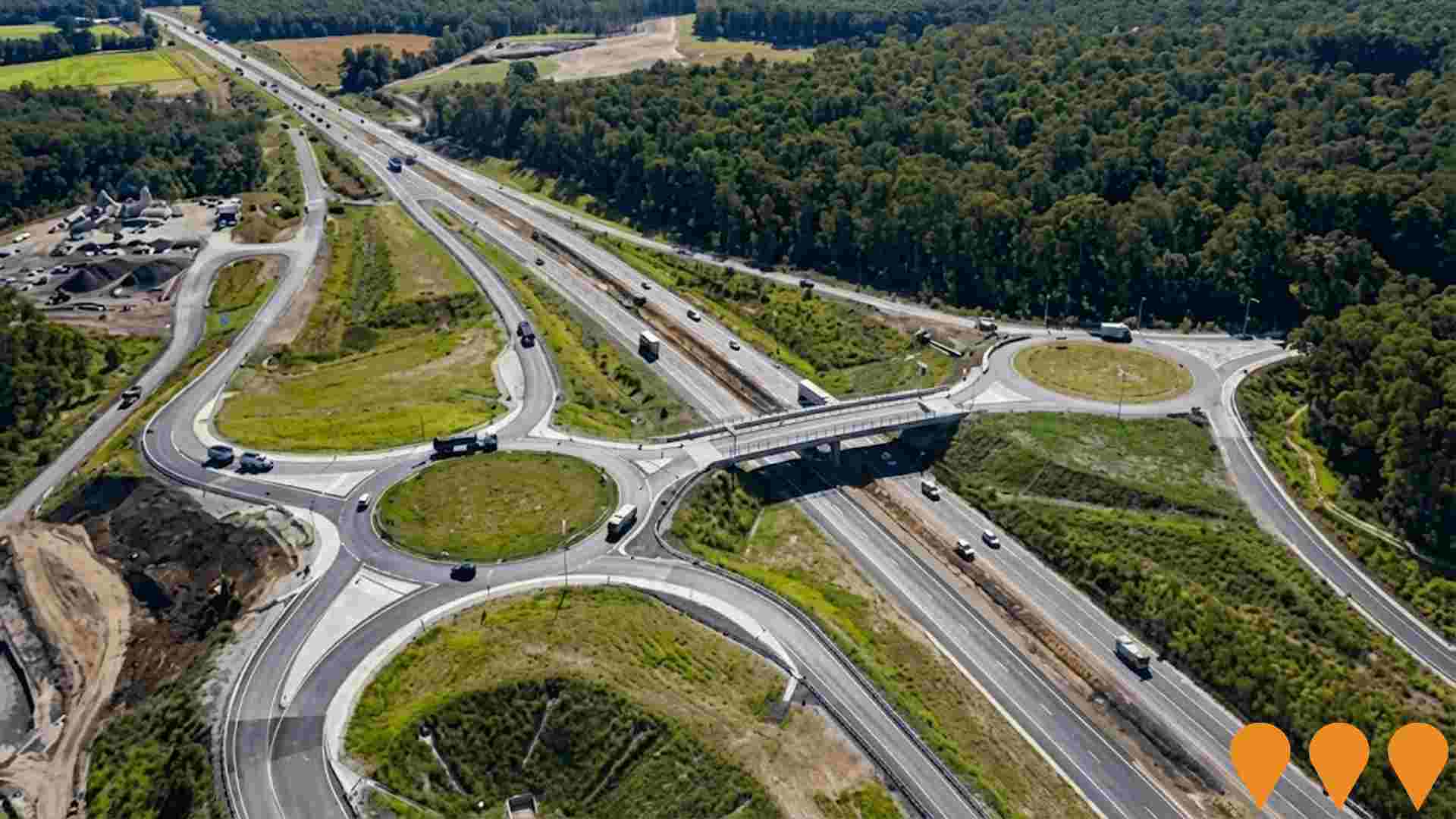 Transport & Logistics