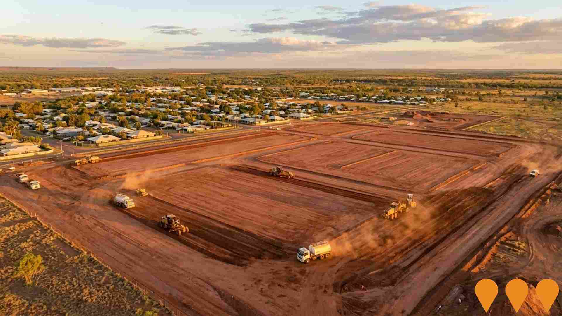 Transport & Logistics