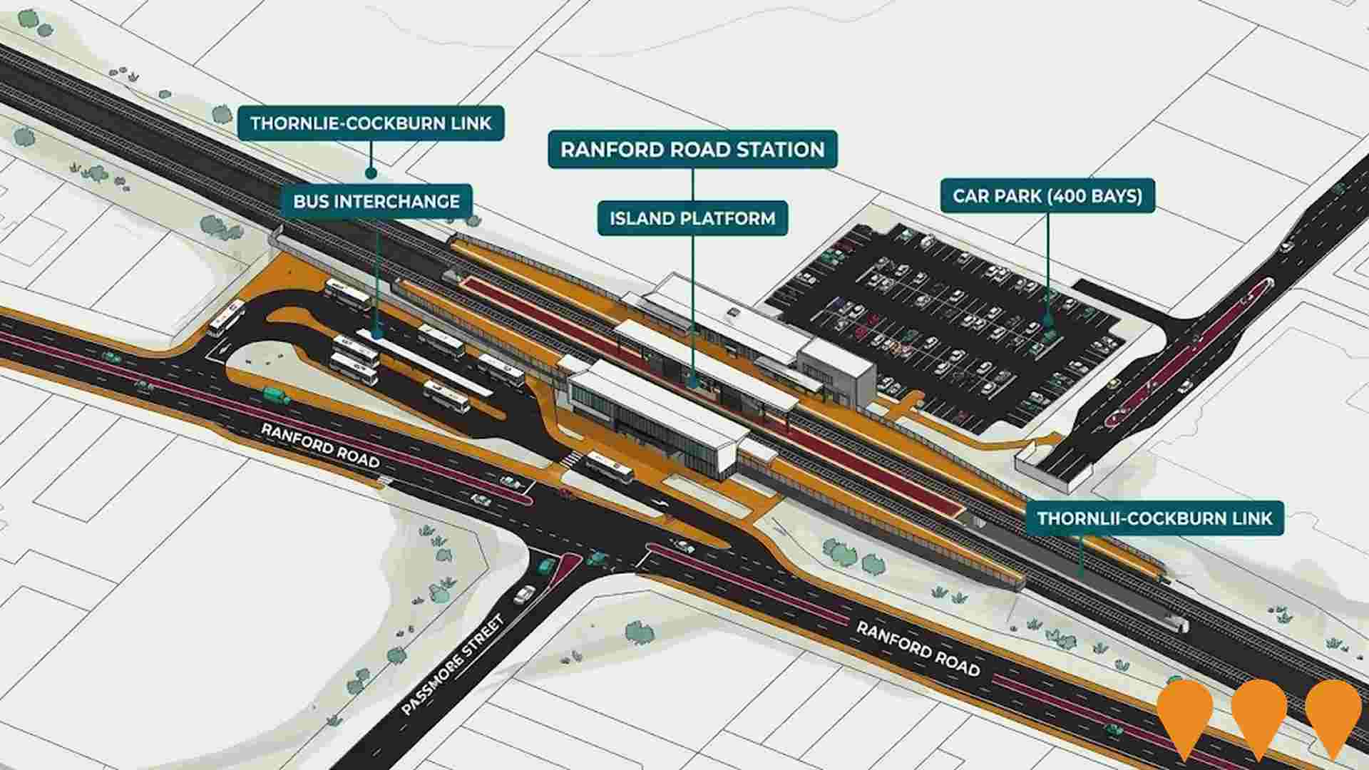 Transport & Logistics