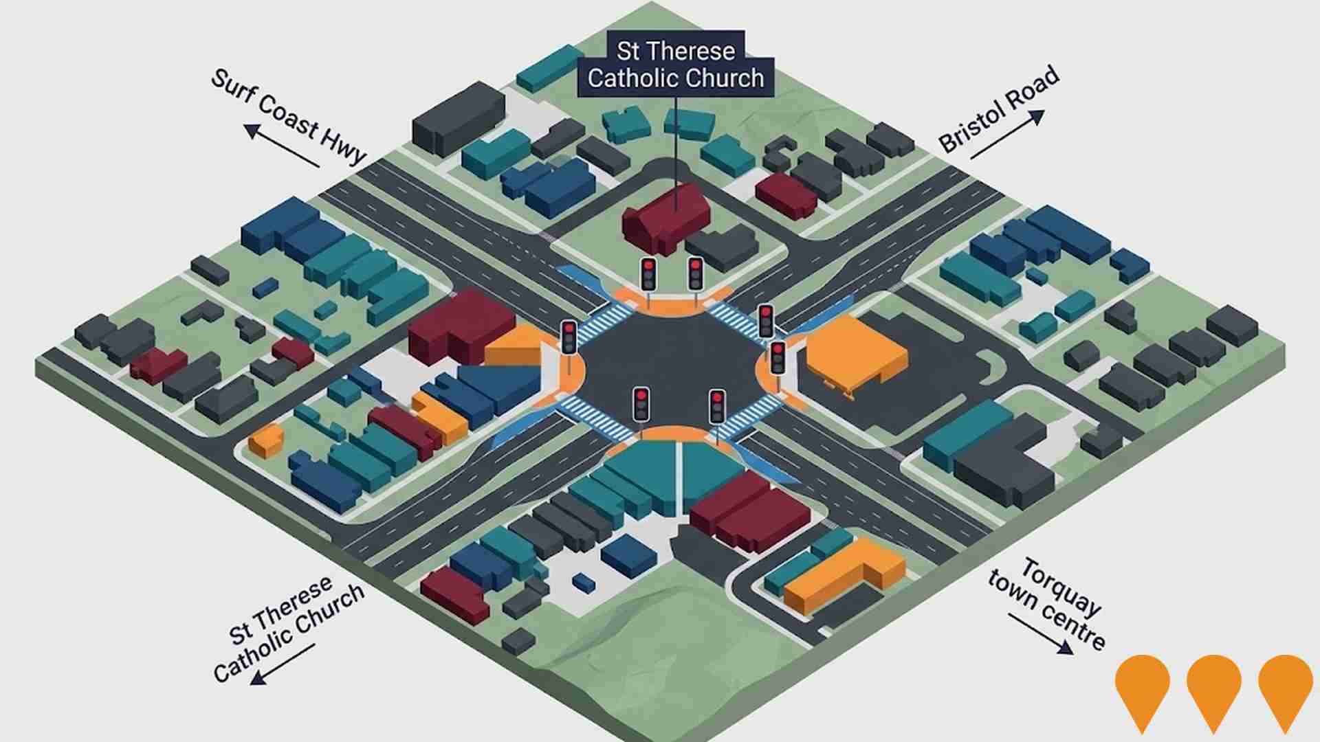 Environmental & Disaster Management