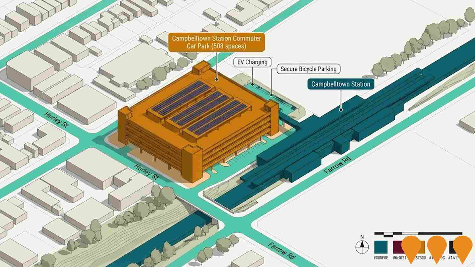 Transport & Logistics