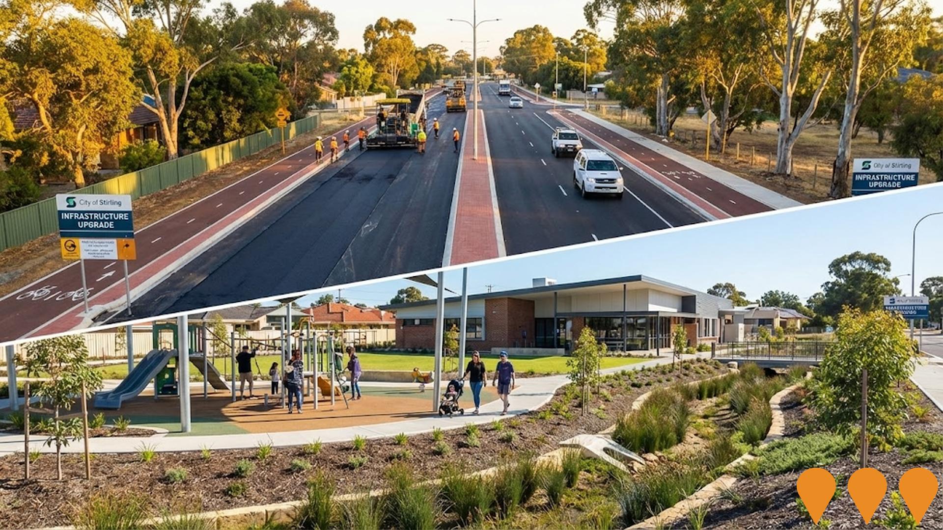 Communities, Precincts & Urban Renewal