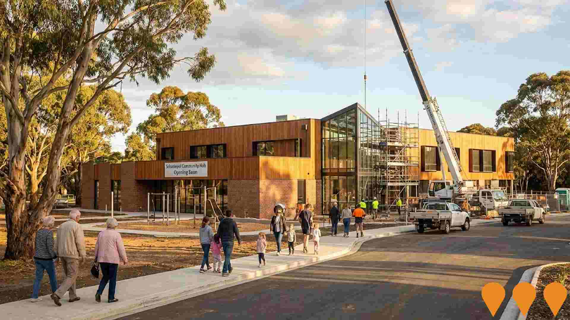 Education & Training