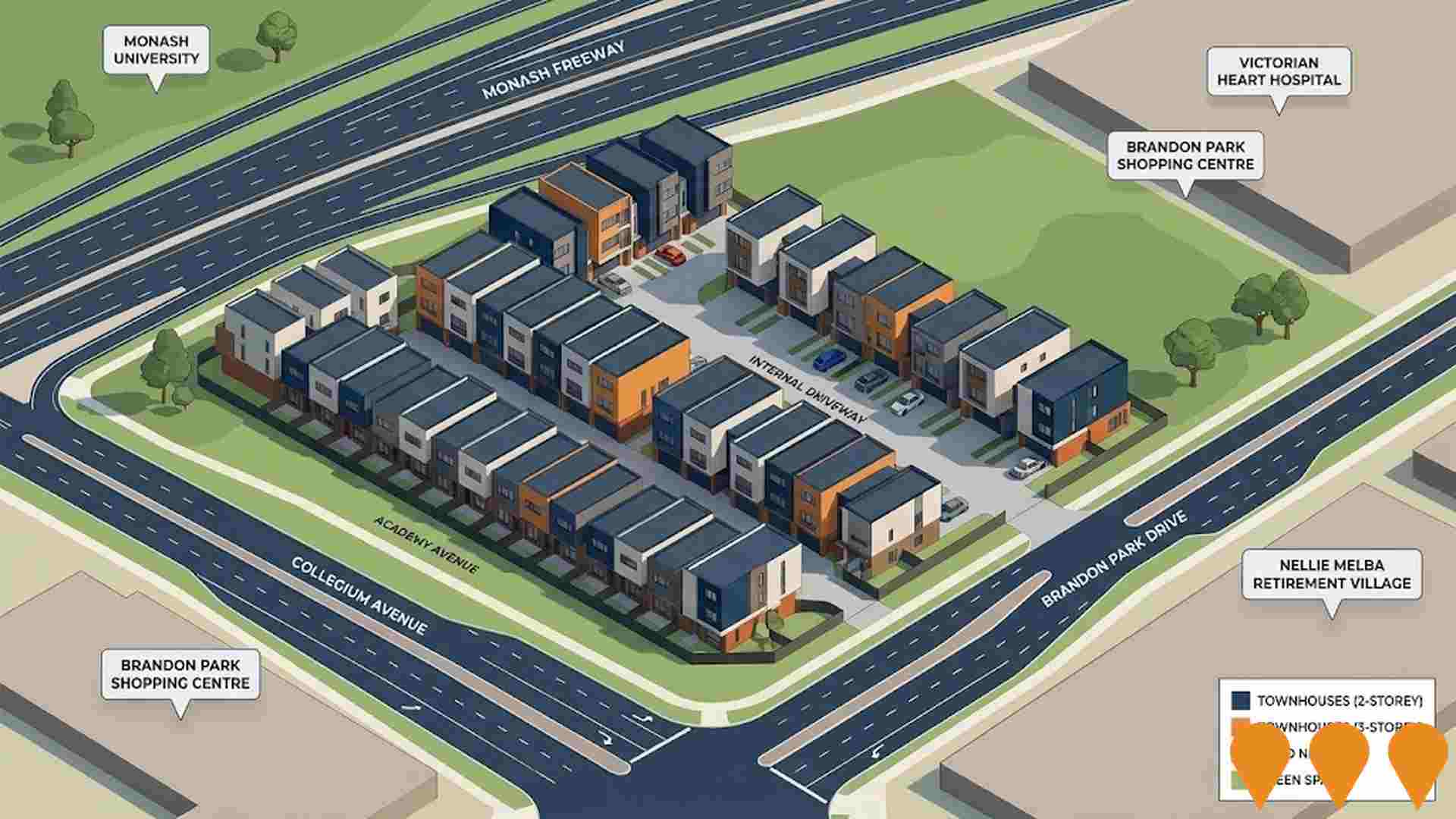 Residential Development