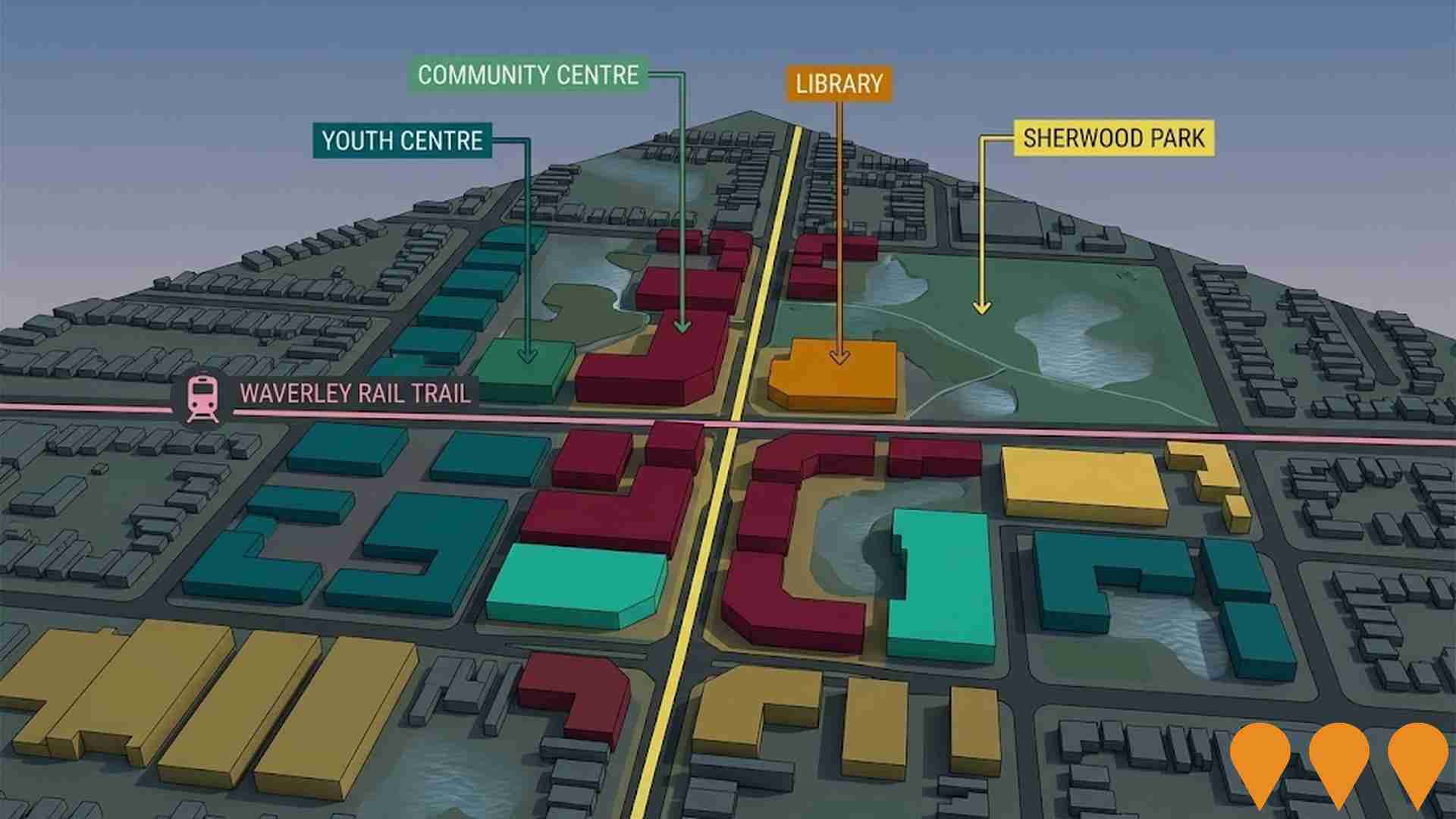 Communities, Precincts & Urban Renewal