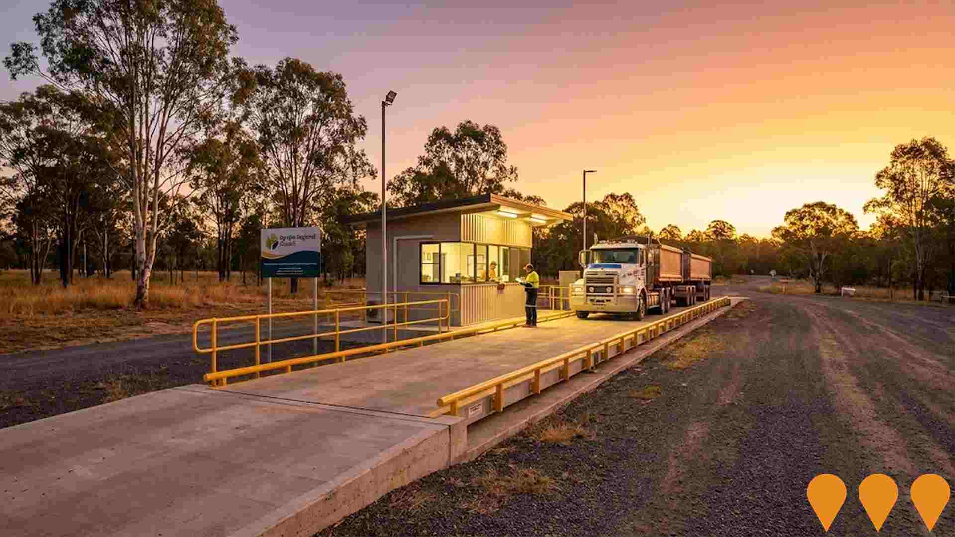 Transport & Logistics