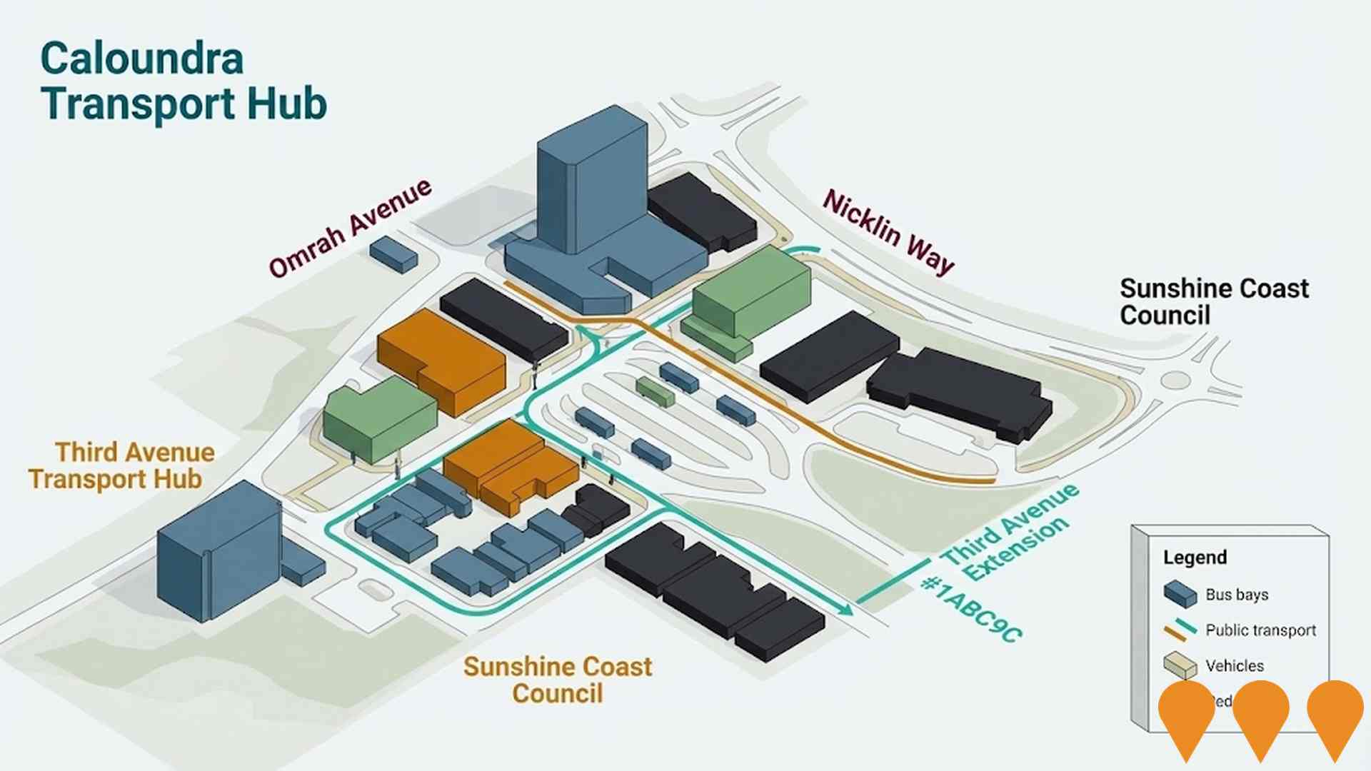 Transport & Logistics