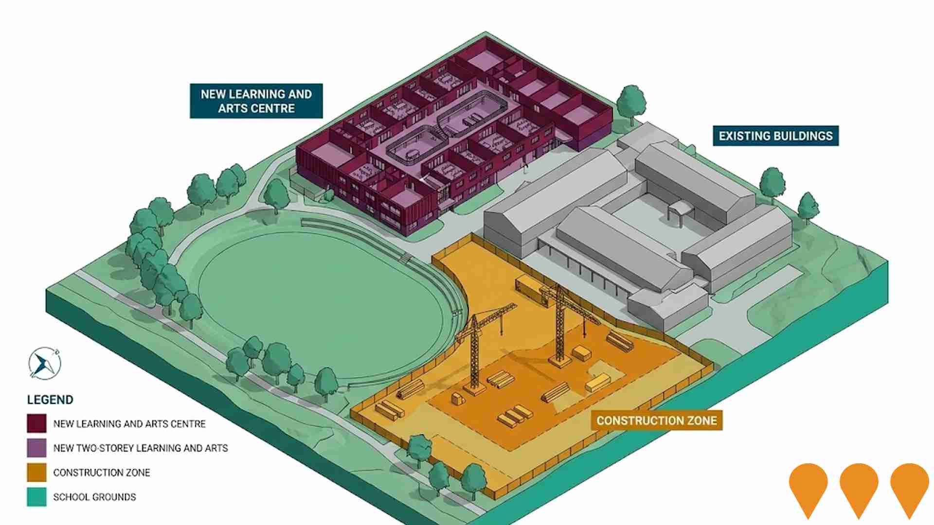 Education & Training