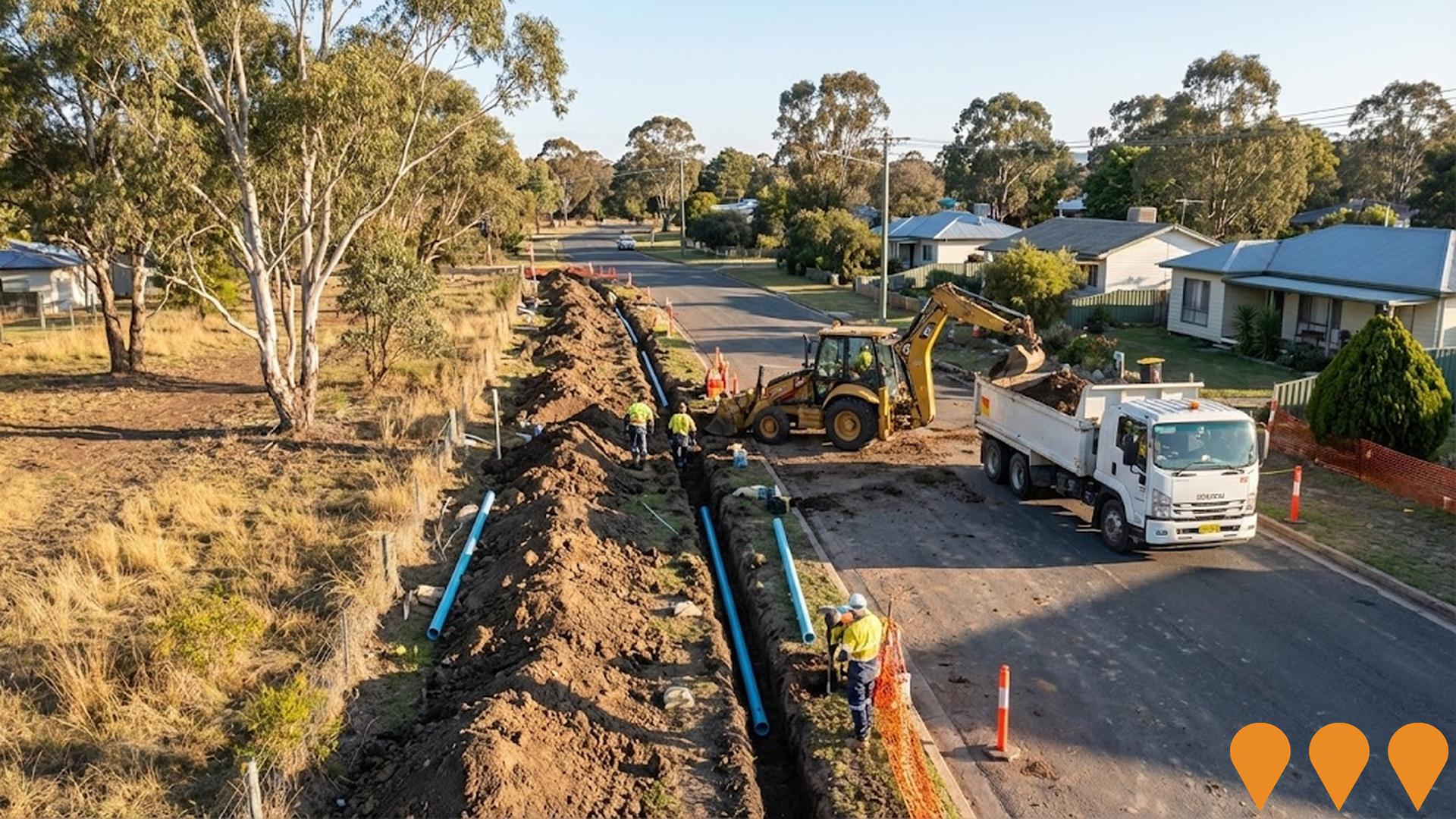 Environmental & Disaster Management