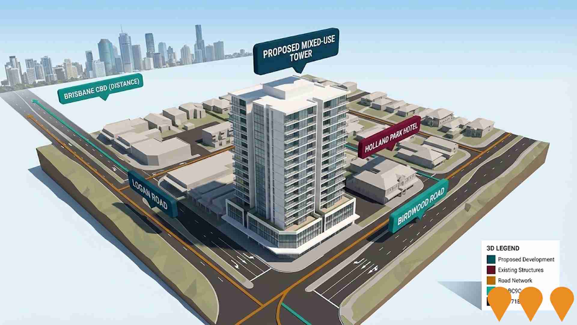 Residential Development