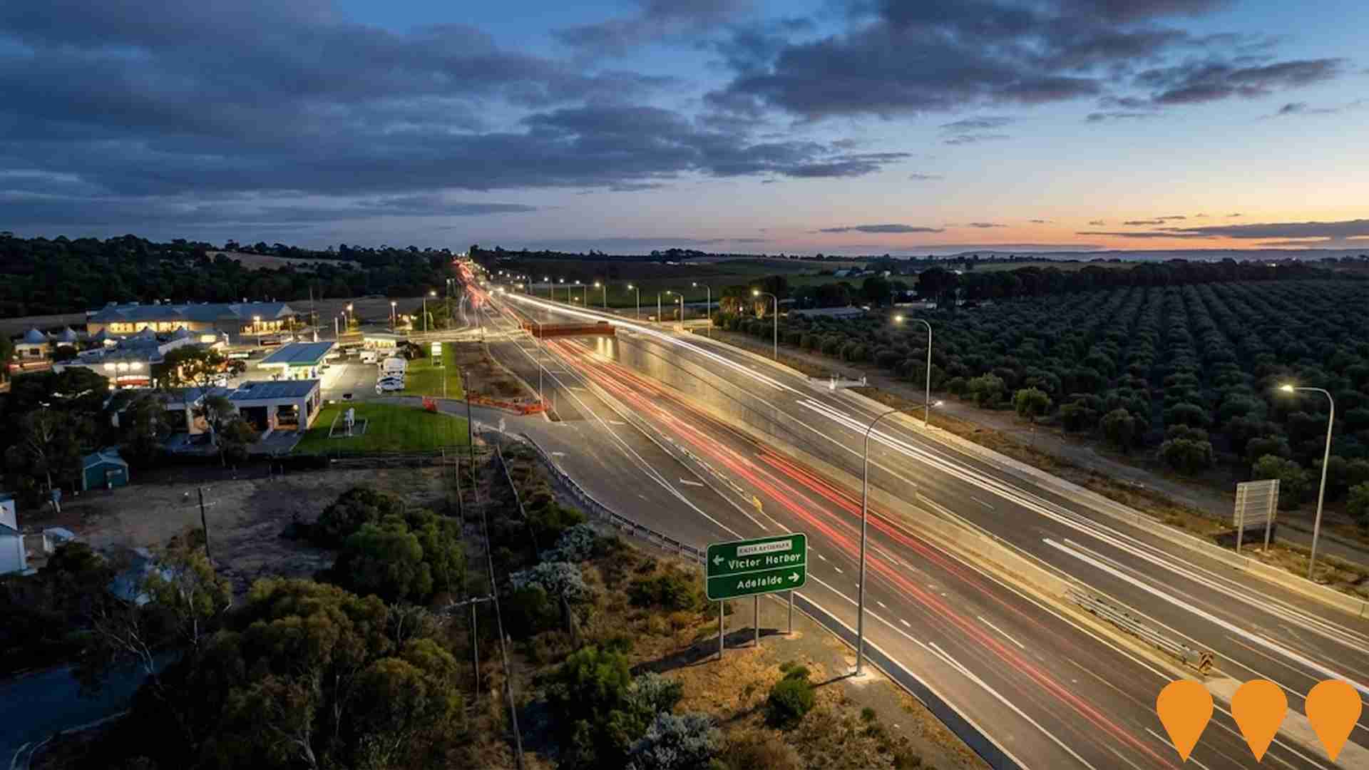 Transport & Logistics