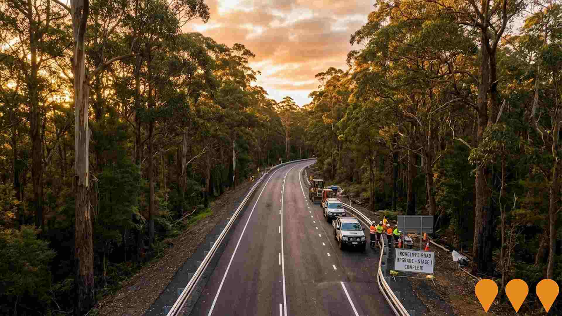 Transport & Logistics