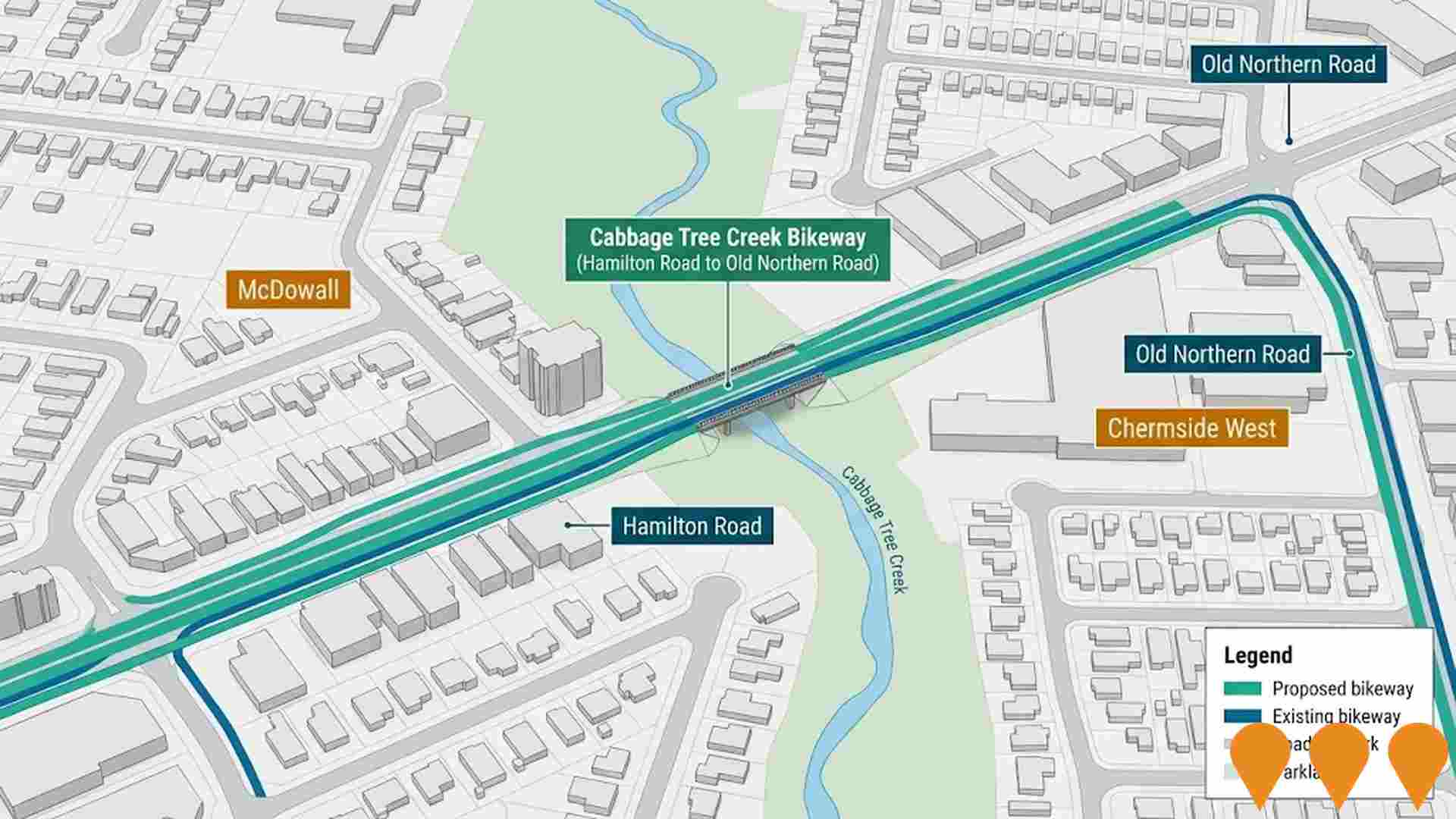 Transport & Logistics