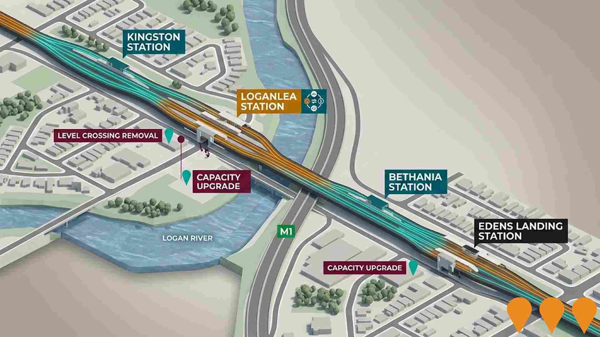 Transport & Logistics