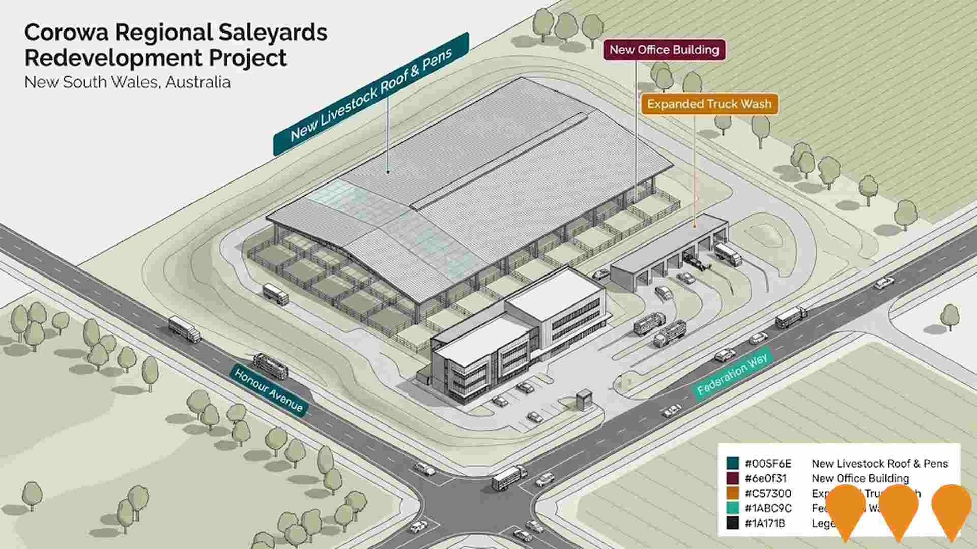 Agriculture & Rural Development