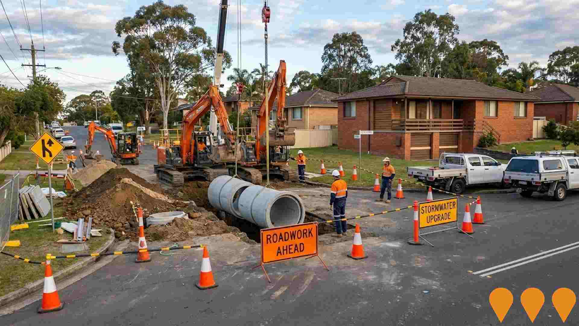 Environmental & Disaster Management