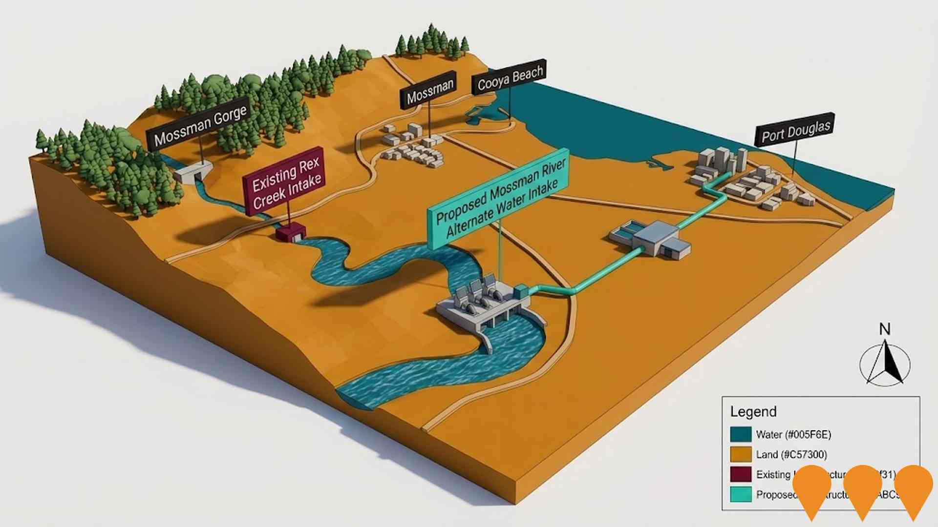 Environmental & Disaster Management