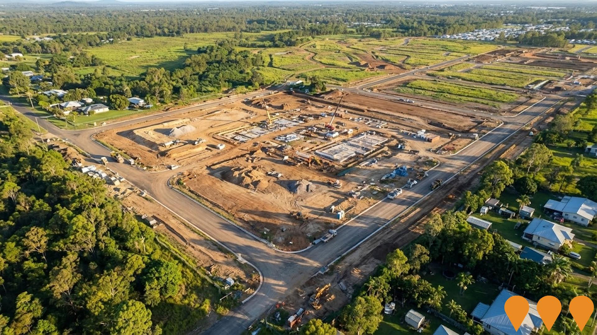 Education & Training