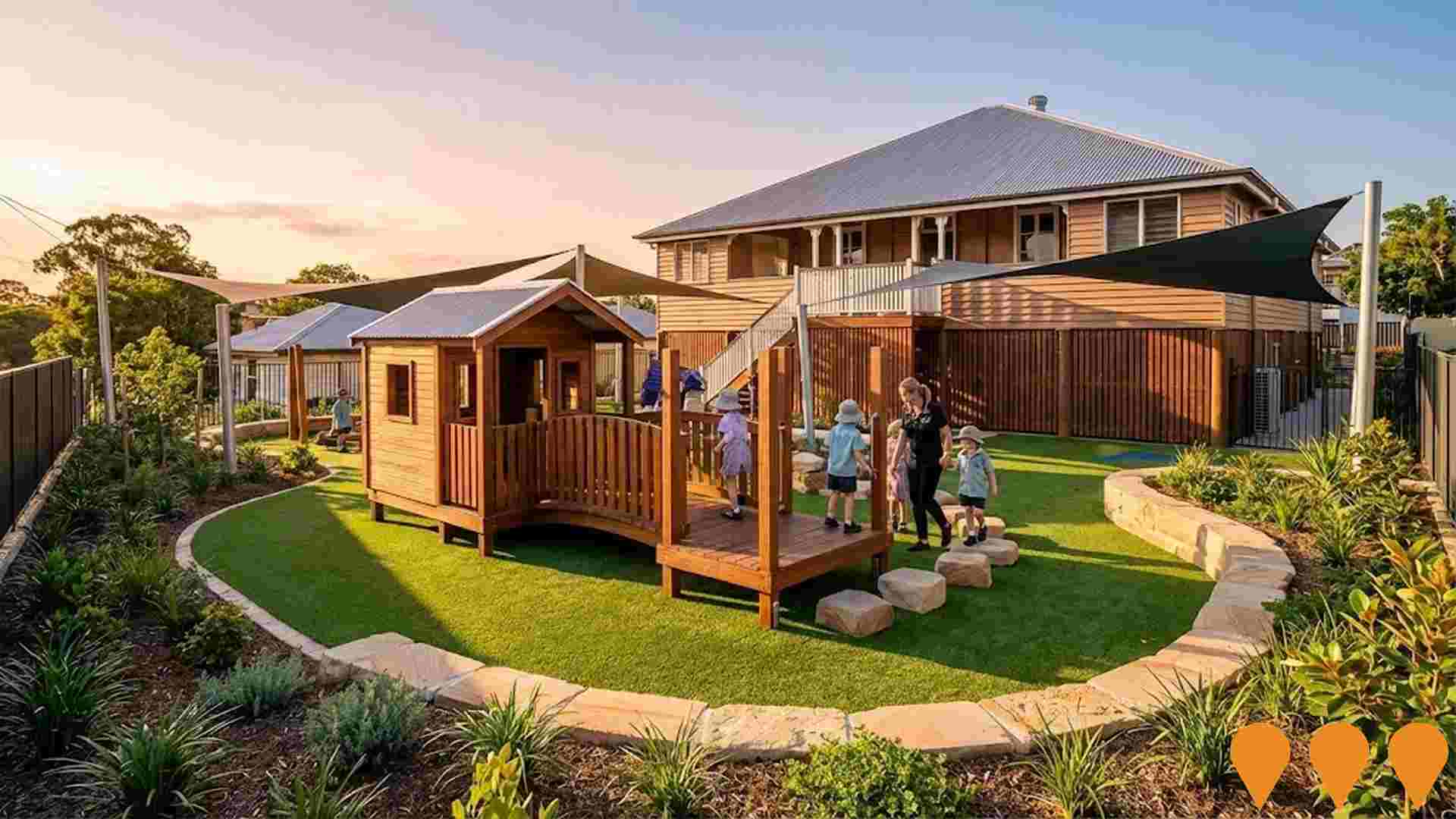 Education & Training