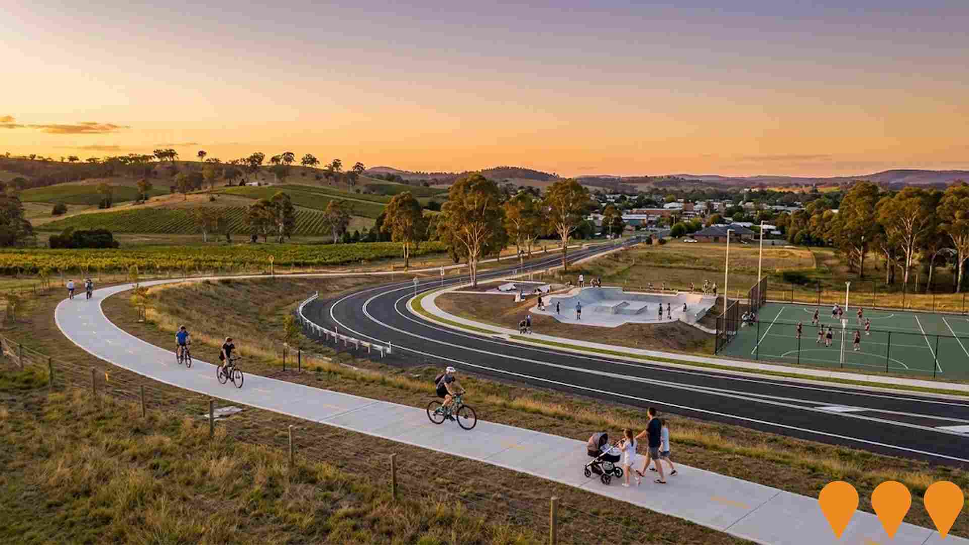 Communities, Precincts & Urban Renewal