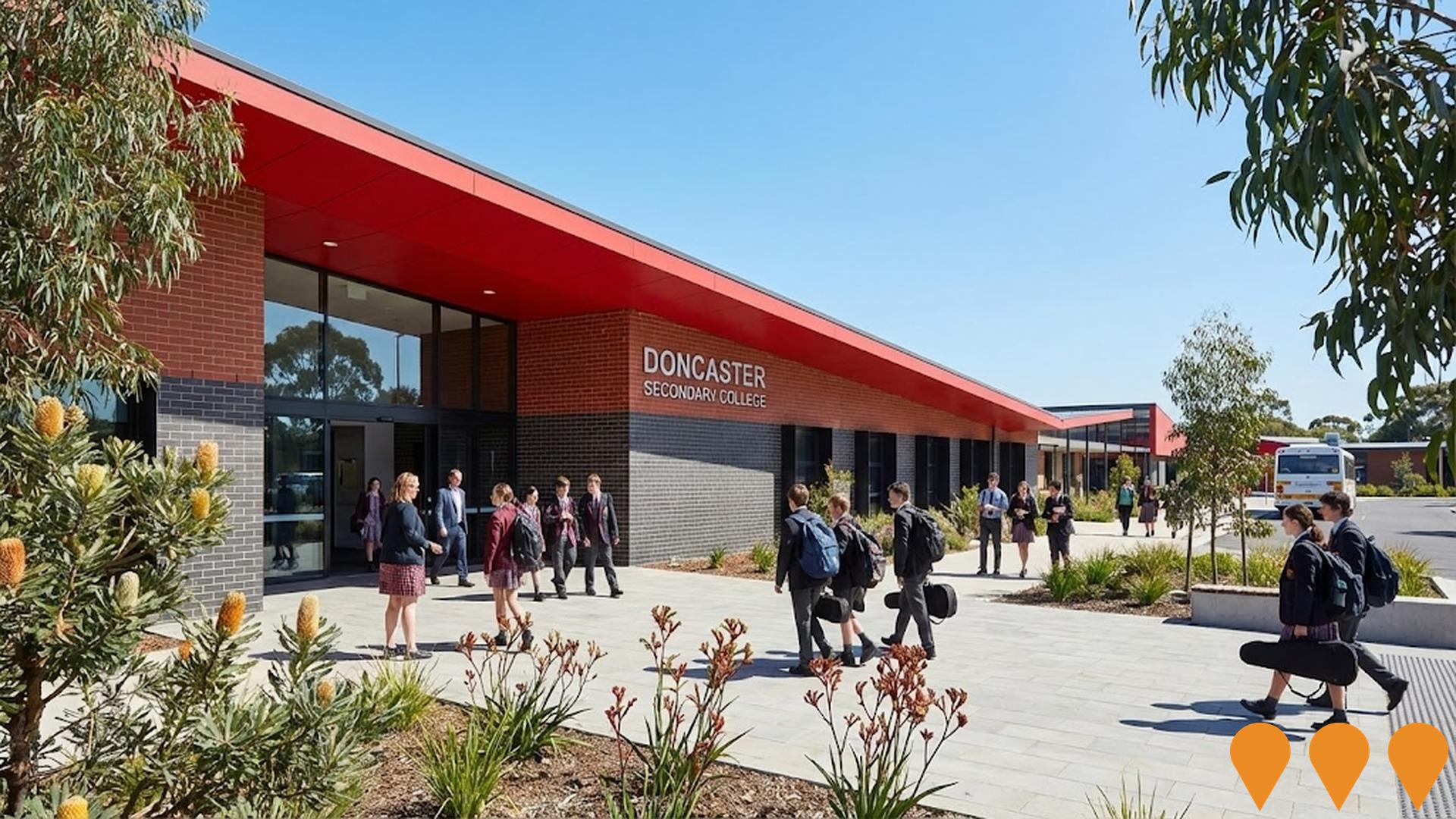 Education & Training