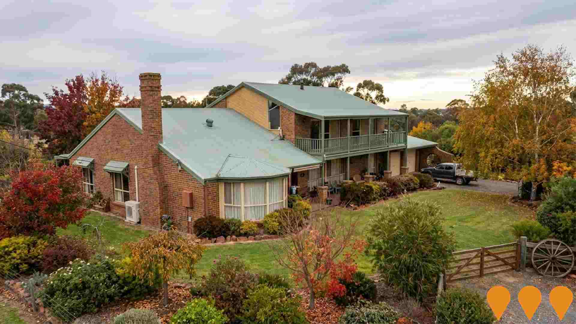 Communities, Precincts & Urban Renewal