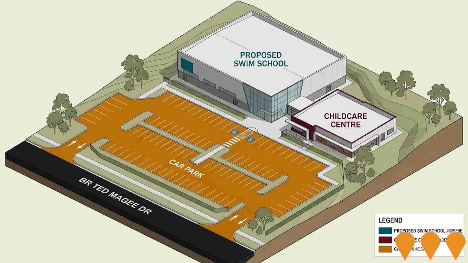 Education & Training