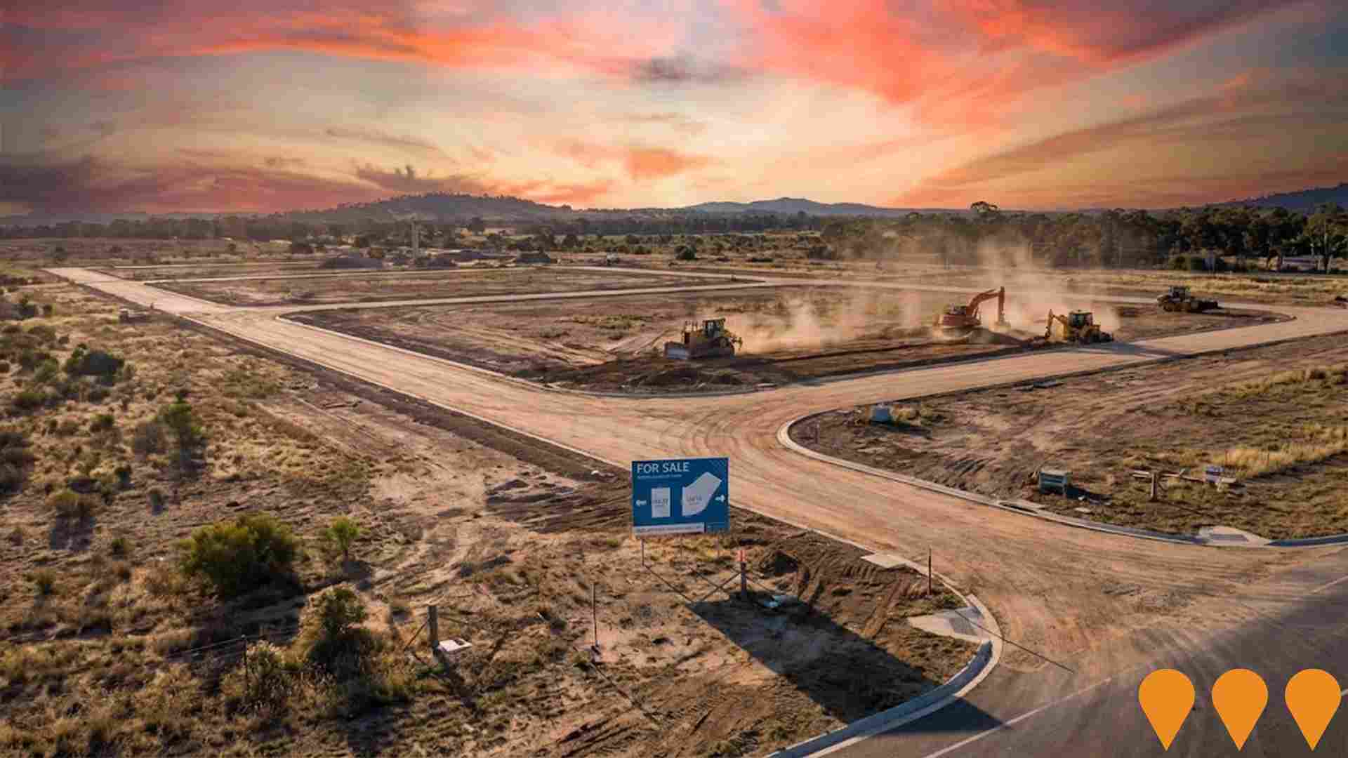 Business Parks & Technology Hubs