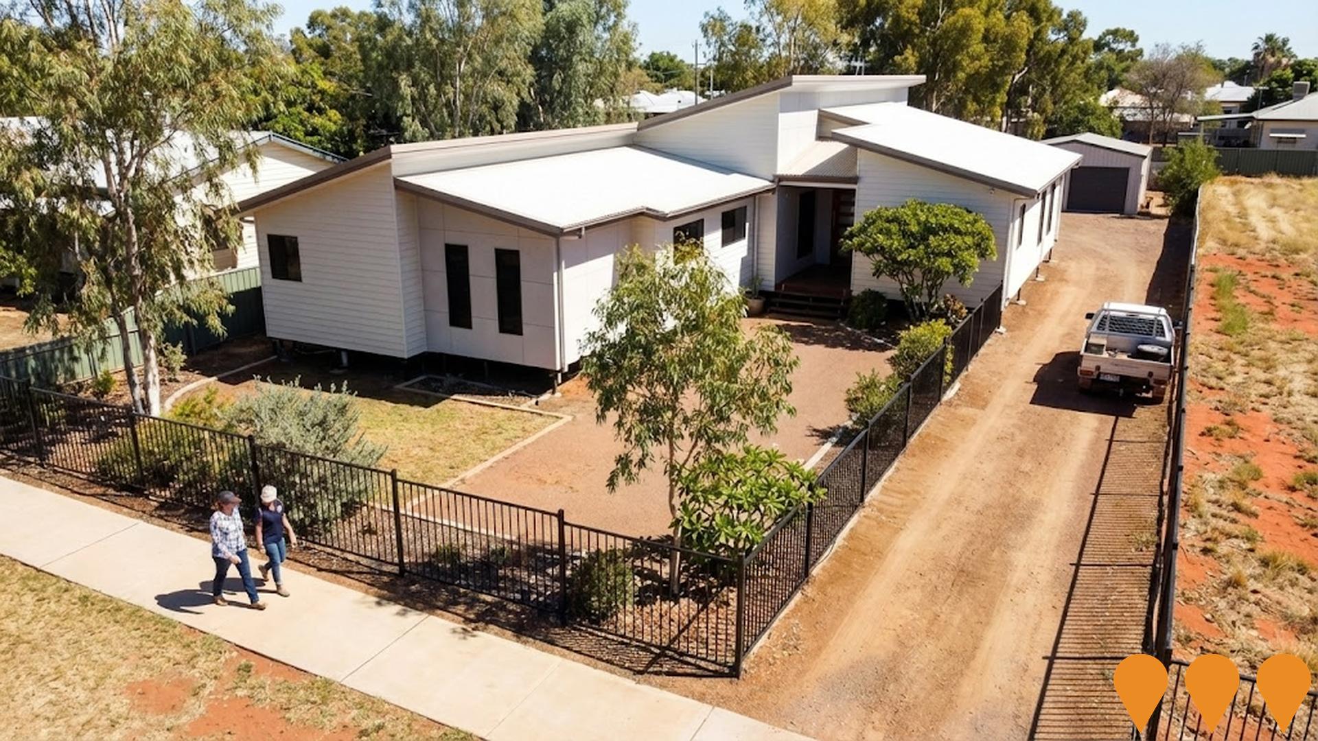 Communities, Precincts & Urban Renewal