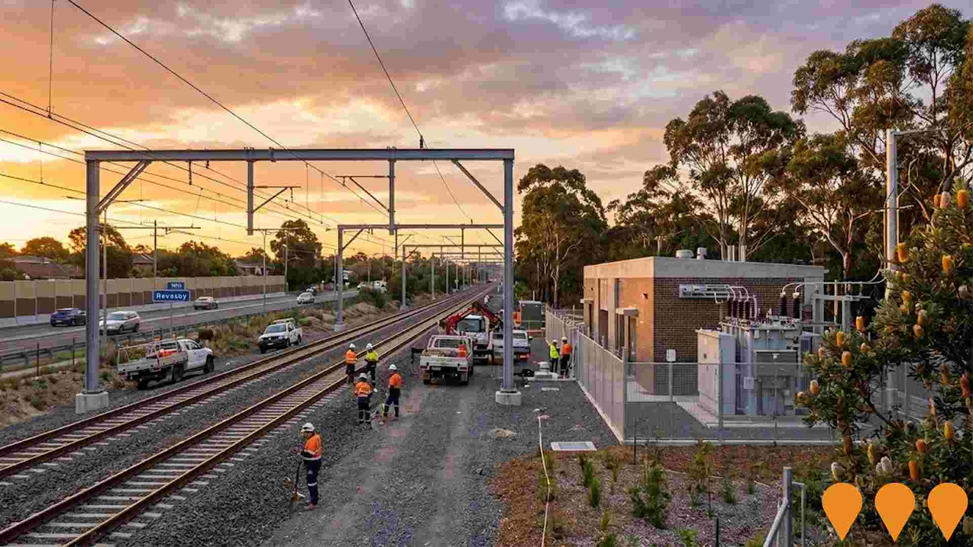 Transport & Logistics