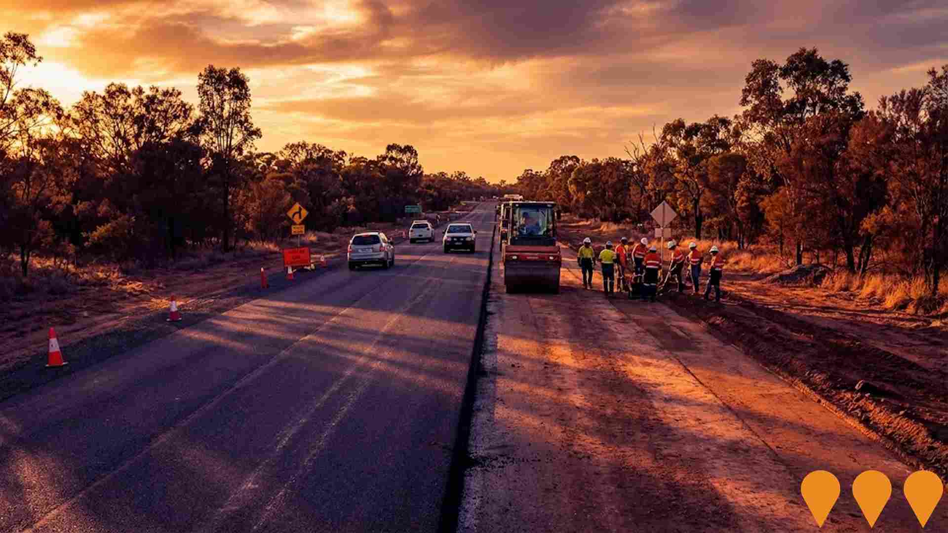 Transport & Logistics