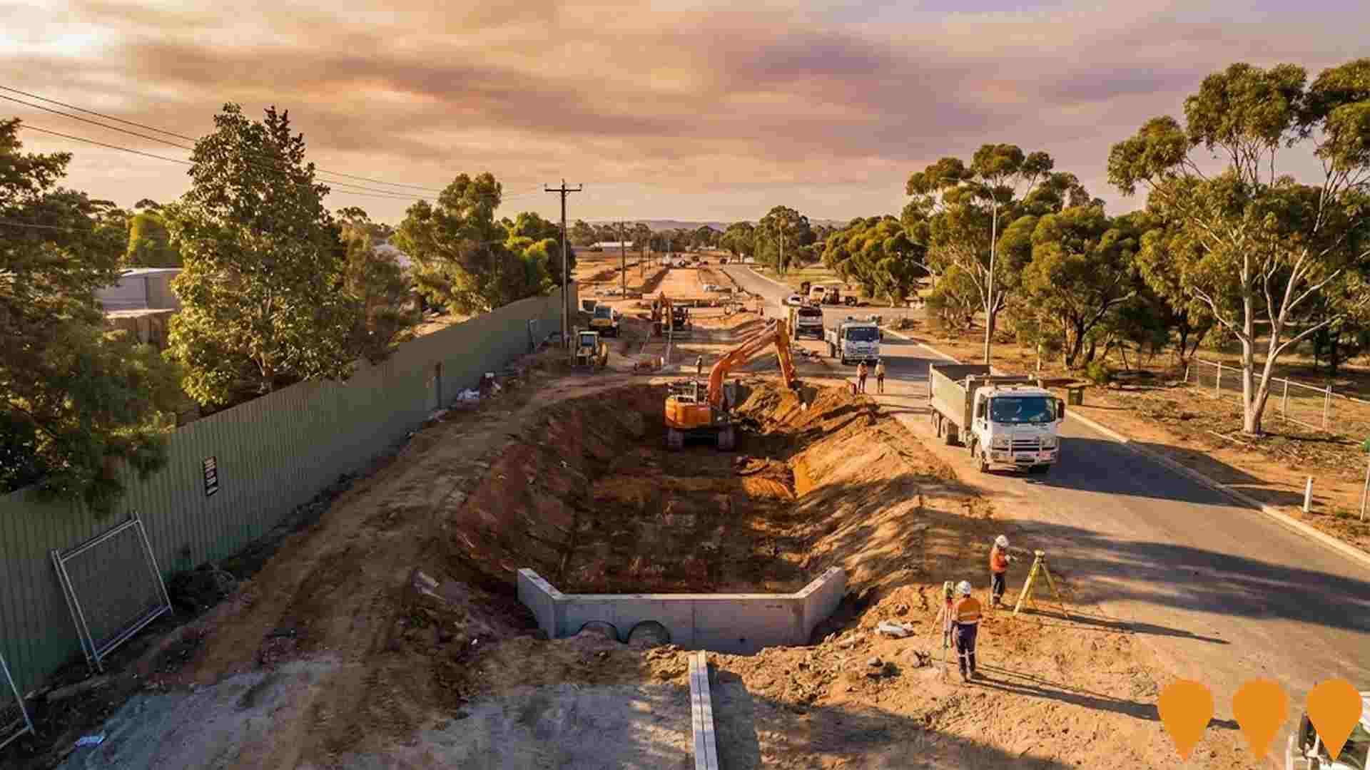 Communities, Precincts & Urban Renewal