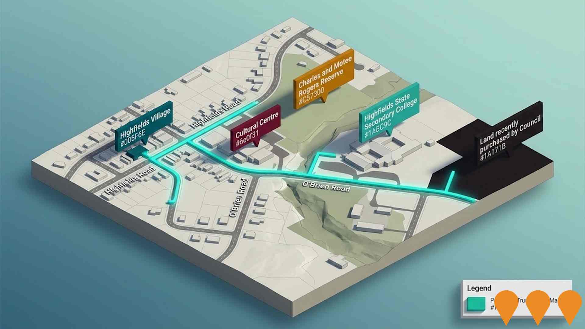 Environmental & Disaster Management