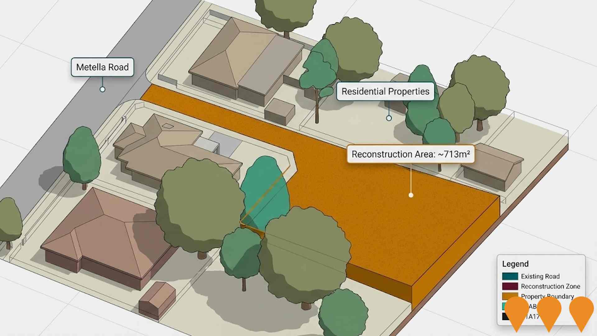 Transport & Logistics