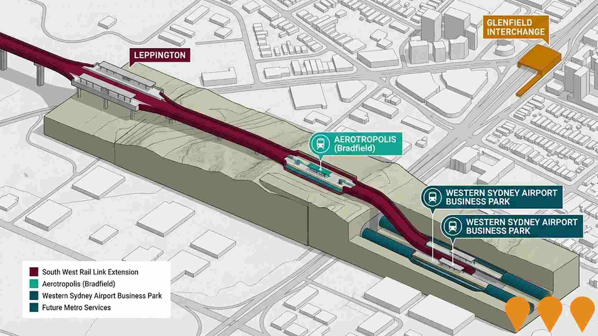 Transport & Logistics