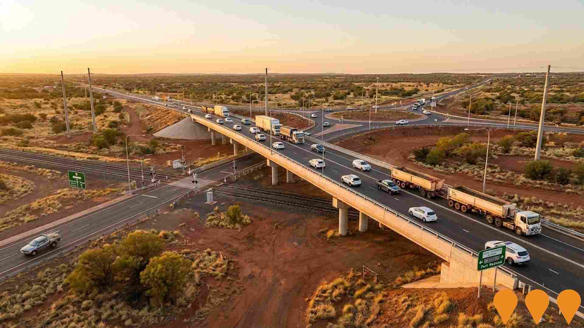 Transport & Logistics