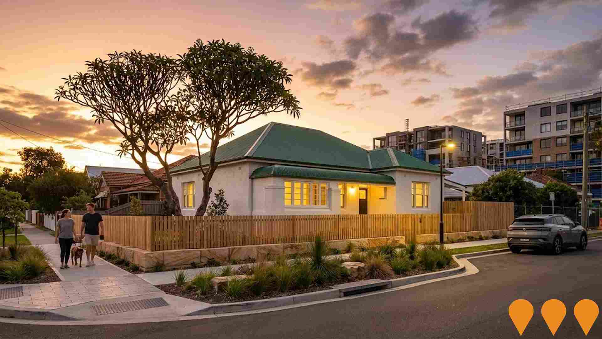 Communities, Precincts & Urban Renewal