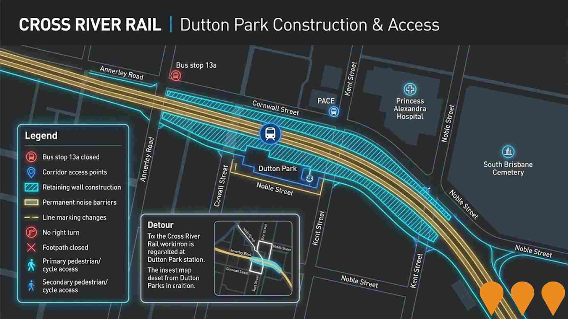 Transport & Logistics