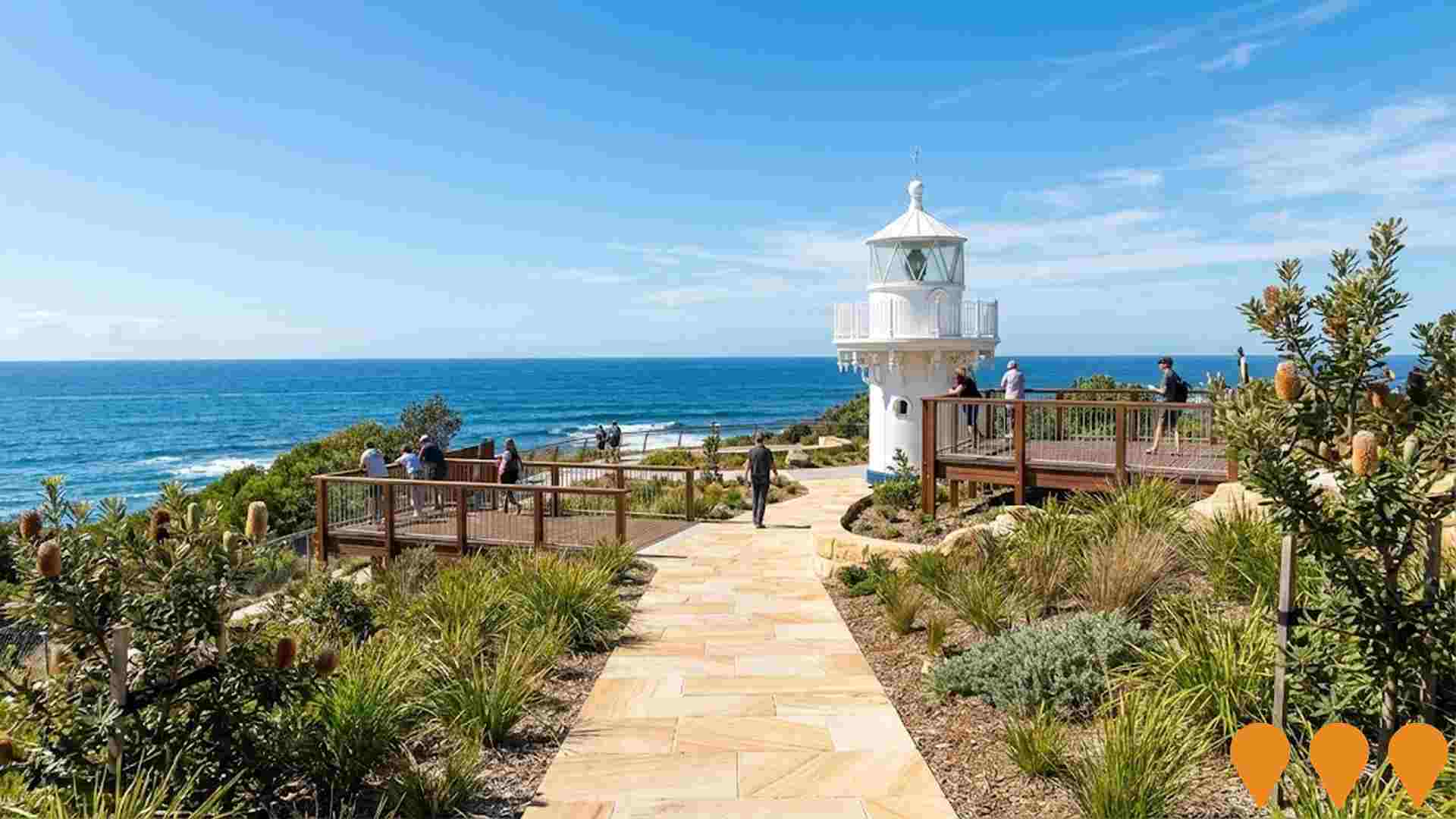 Communities, Precincts & Urban Renewal