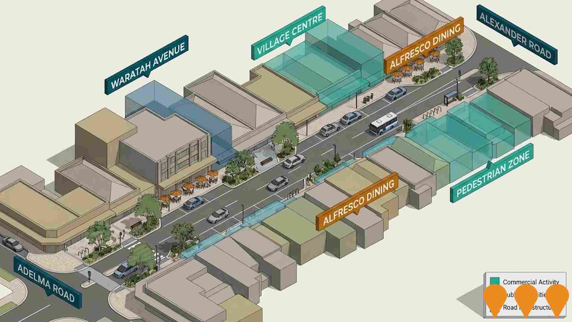 Communities, Precincts & Urban Renewal