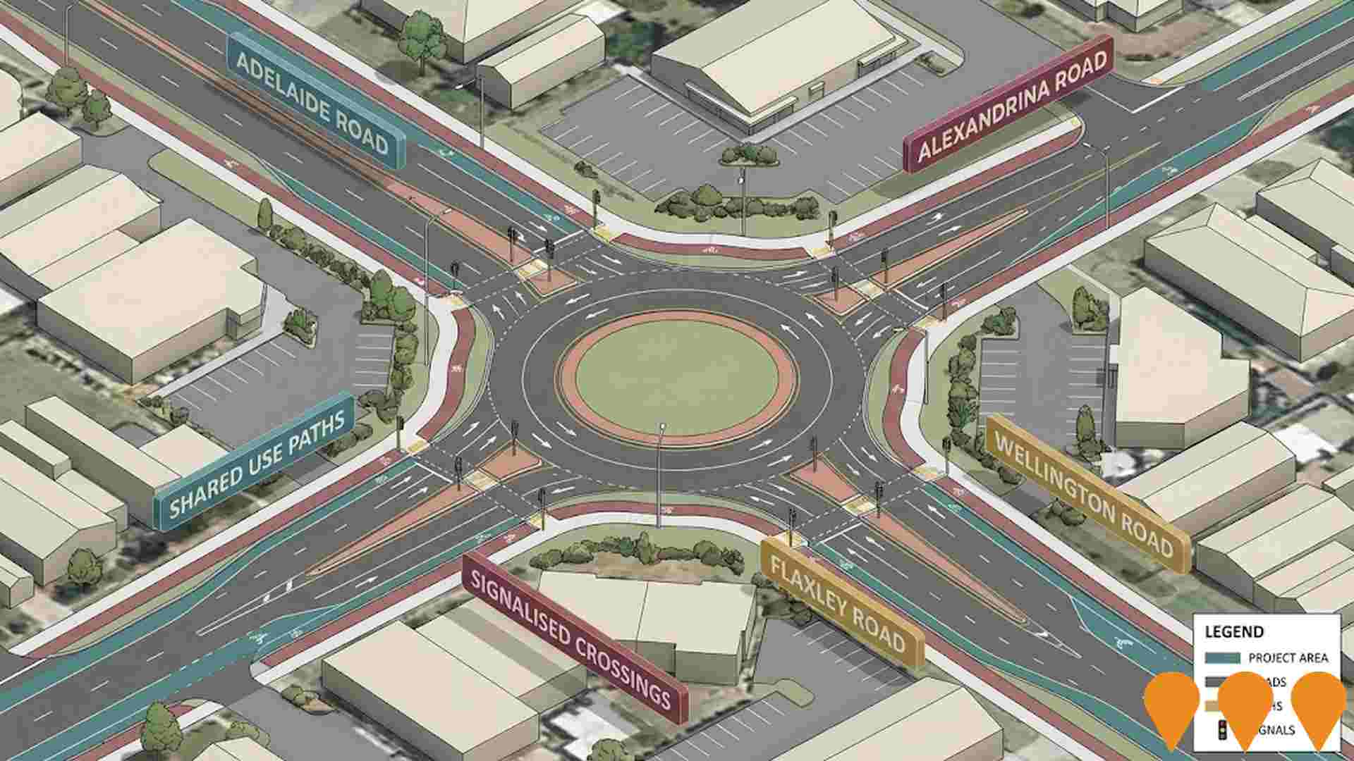 Transport & Logistics