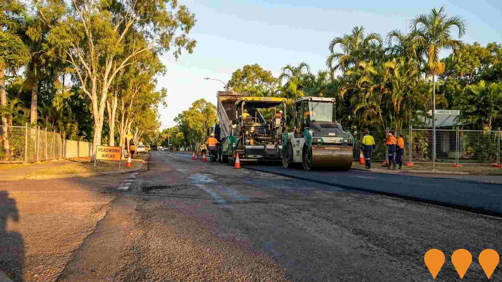 Transport & Logistics