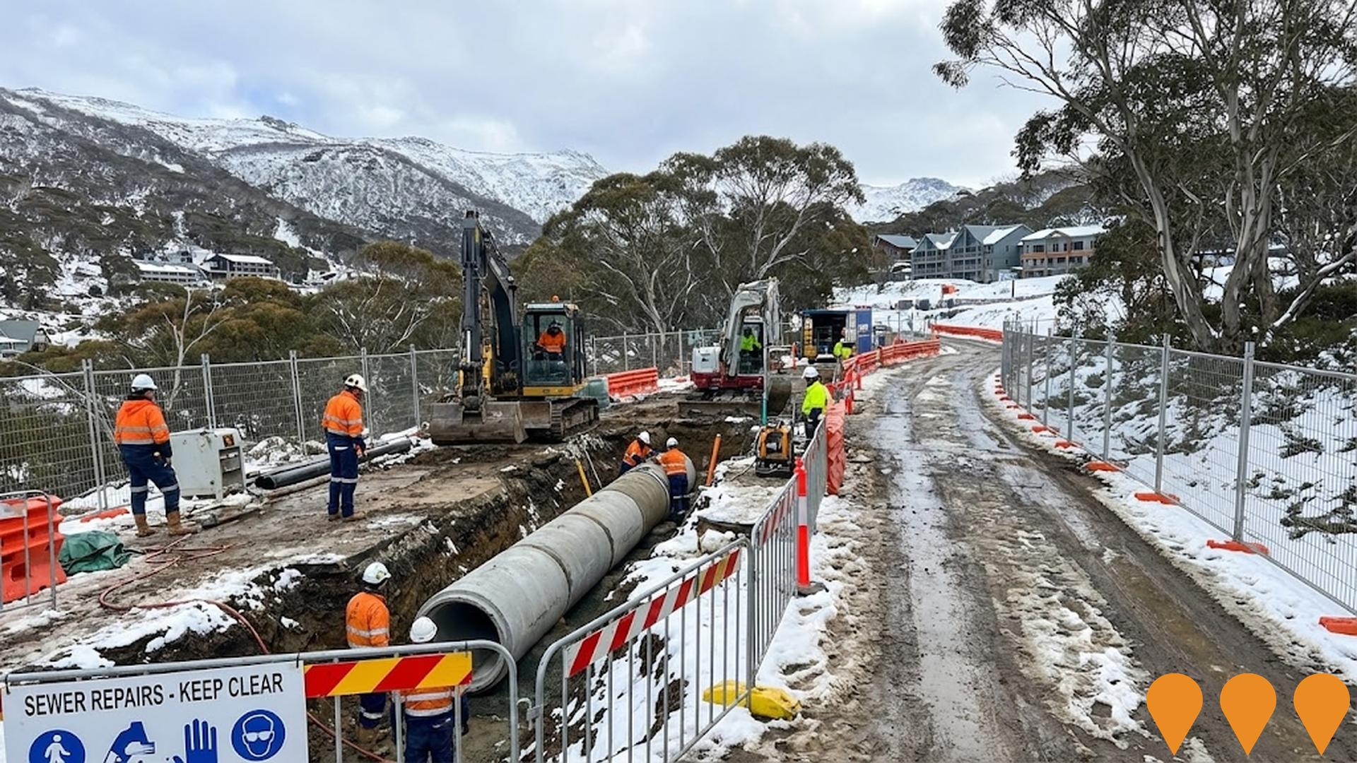 Environmental & Disaster Management